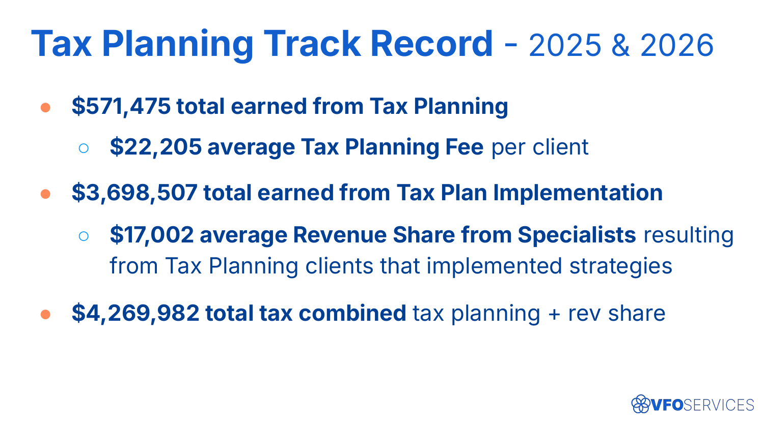 Tax Planning Track Record 2025 & 2026 — $4.27M