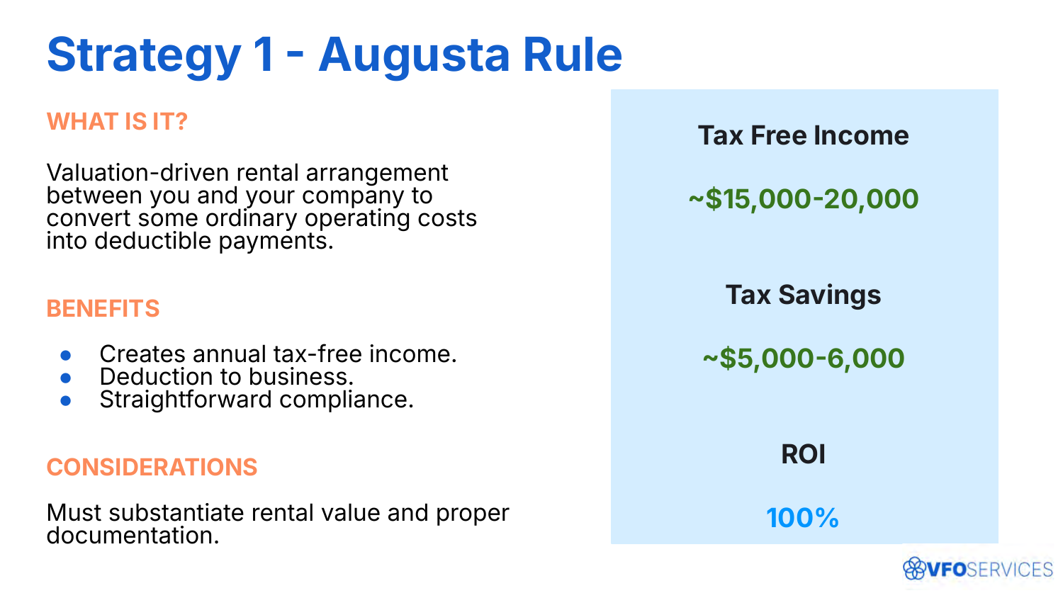 Strategy 1 - Augusta Rule