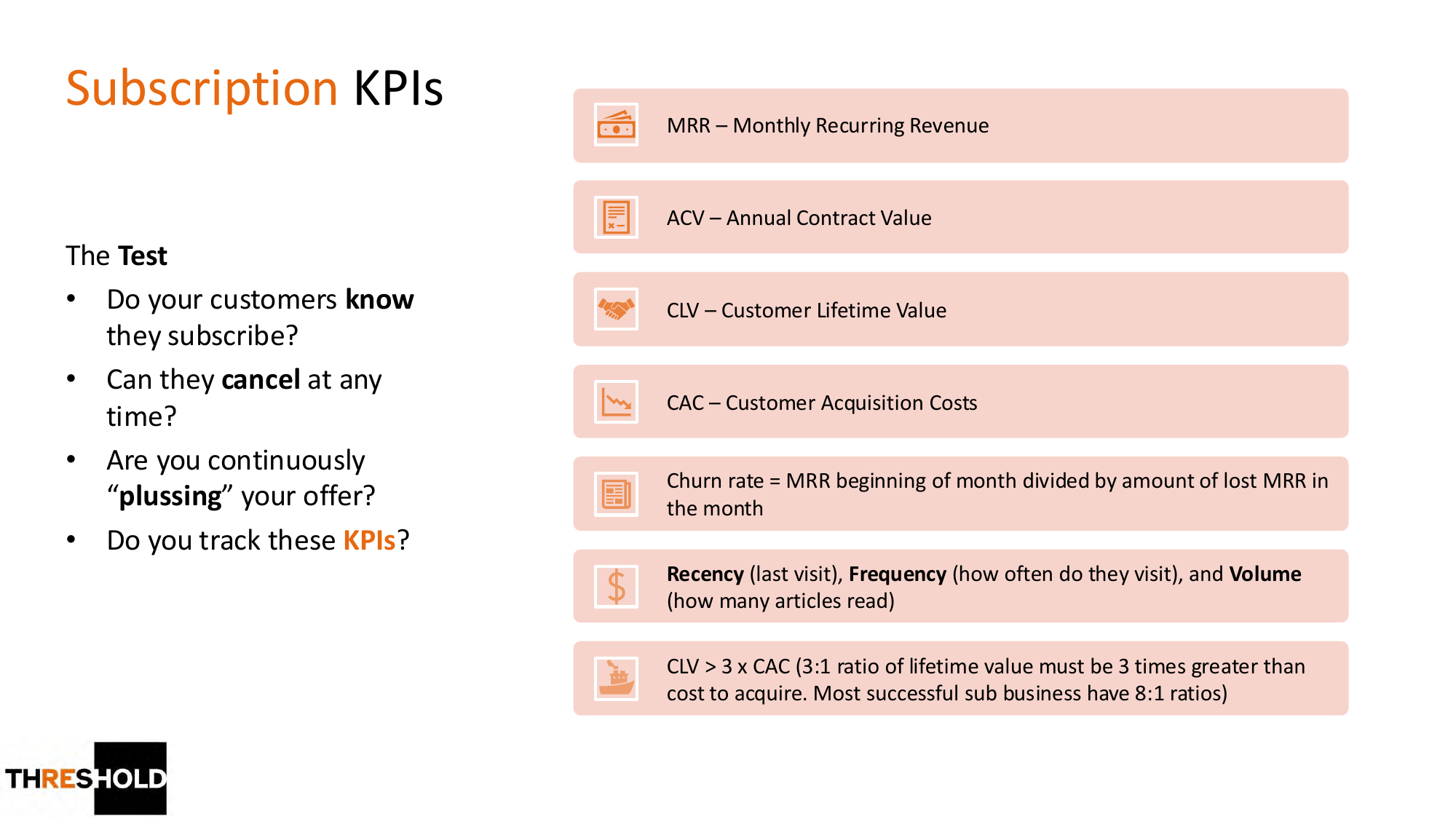 Subscription KPIs: MRR, ACV, CLV, CAC, churn