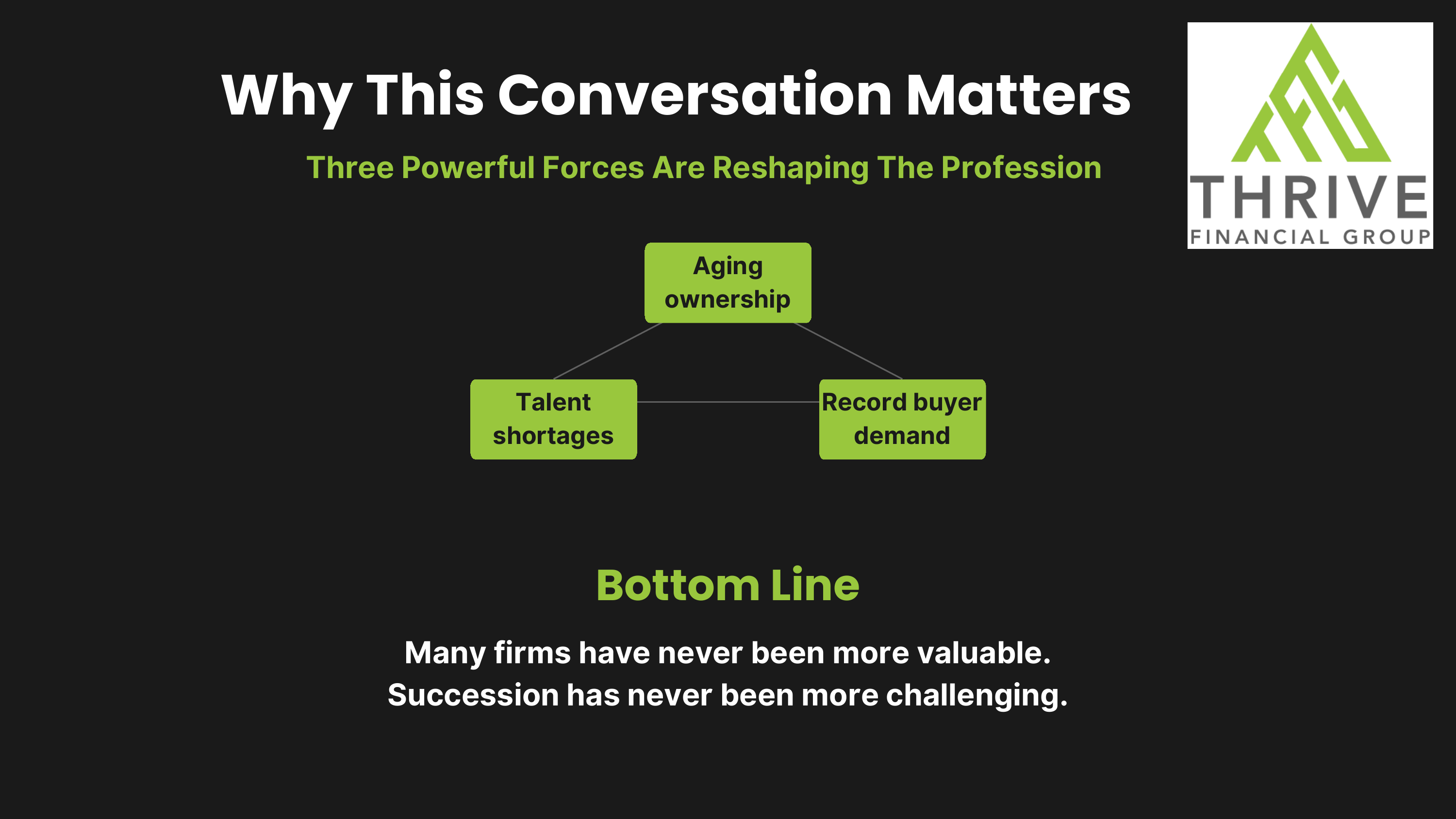 Three Powerful Forces Are Reshaping The Profession
