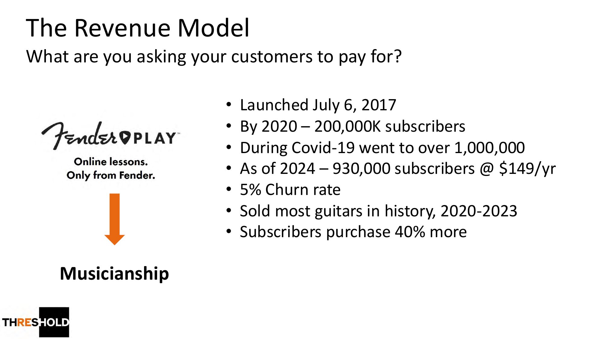 The Revenue Model — Fender Play：你在让客户为什么付费？