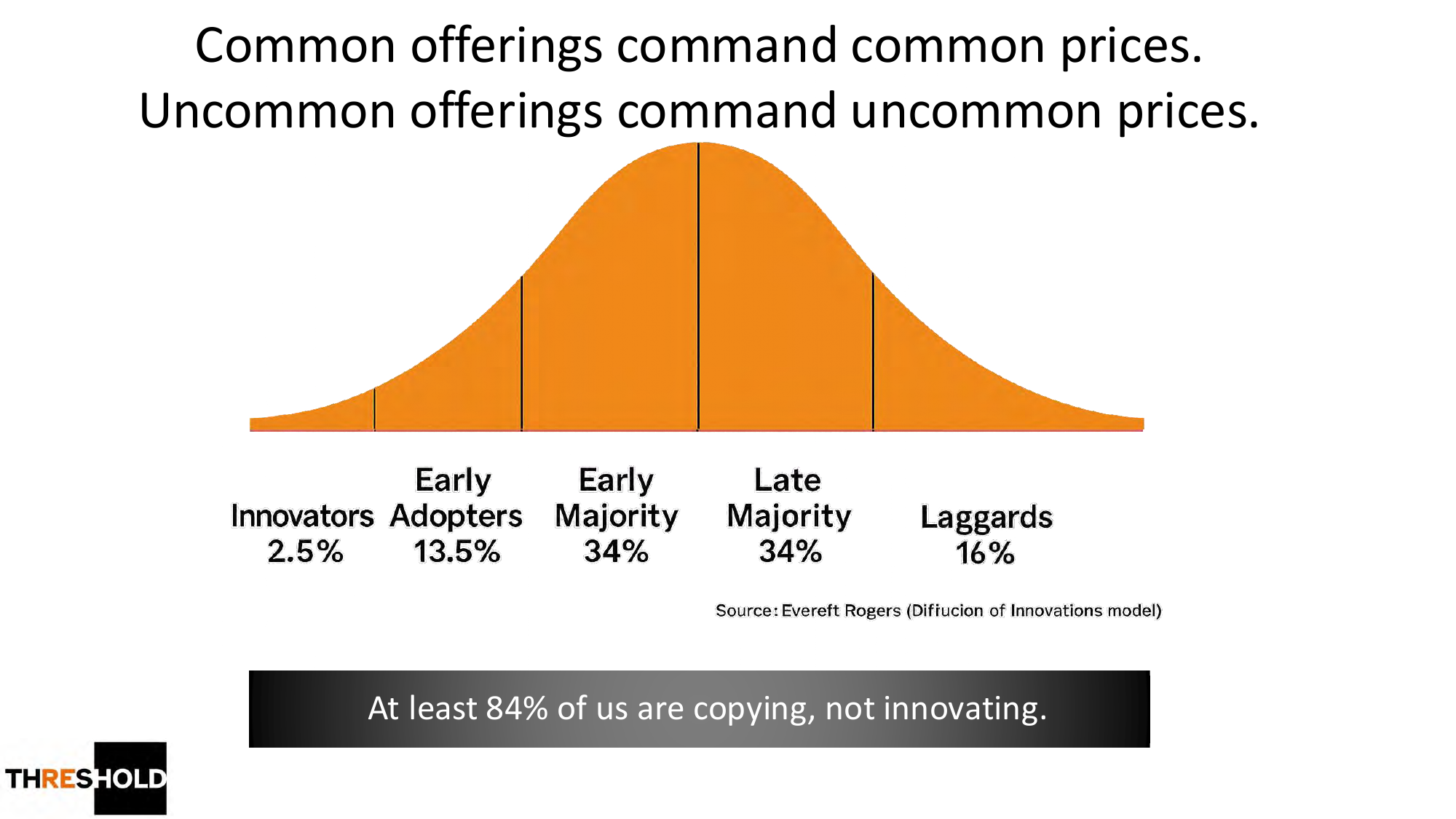 Common offerings command common prices. Uncommon offerings command uncommon prices.